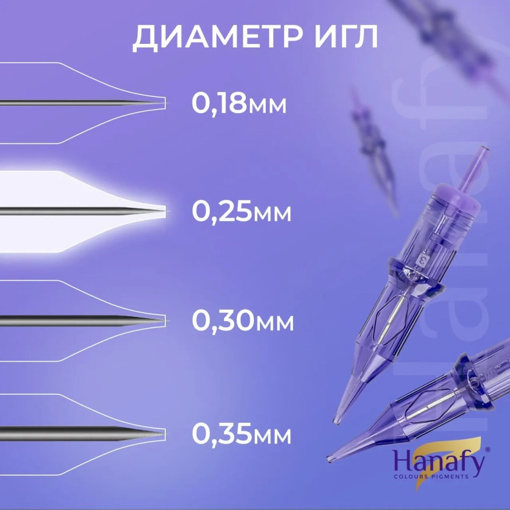 Картриджи HANAFY 25/3 RLLT (20 шт.) 0803RL
