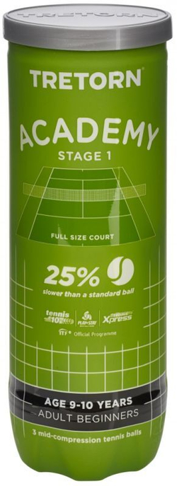 Детские теннисные мячи Tretorn Academy Green 3B