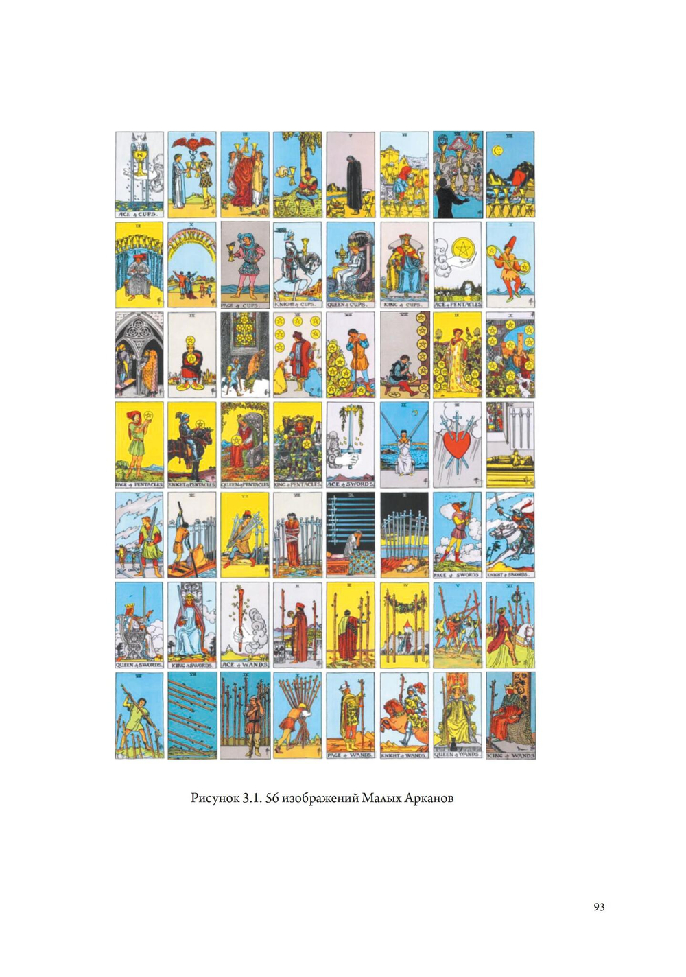 Эдусемиотика Образов: Очерки по науке и искусству в Таро