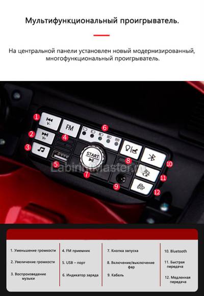 Детский электромобиль "Maserati GC-SPORT", S302 белый