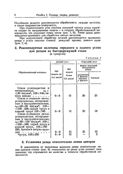Справочник молодого токаря | Мукин Исаак Моисеевич