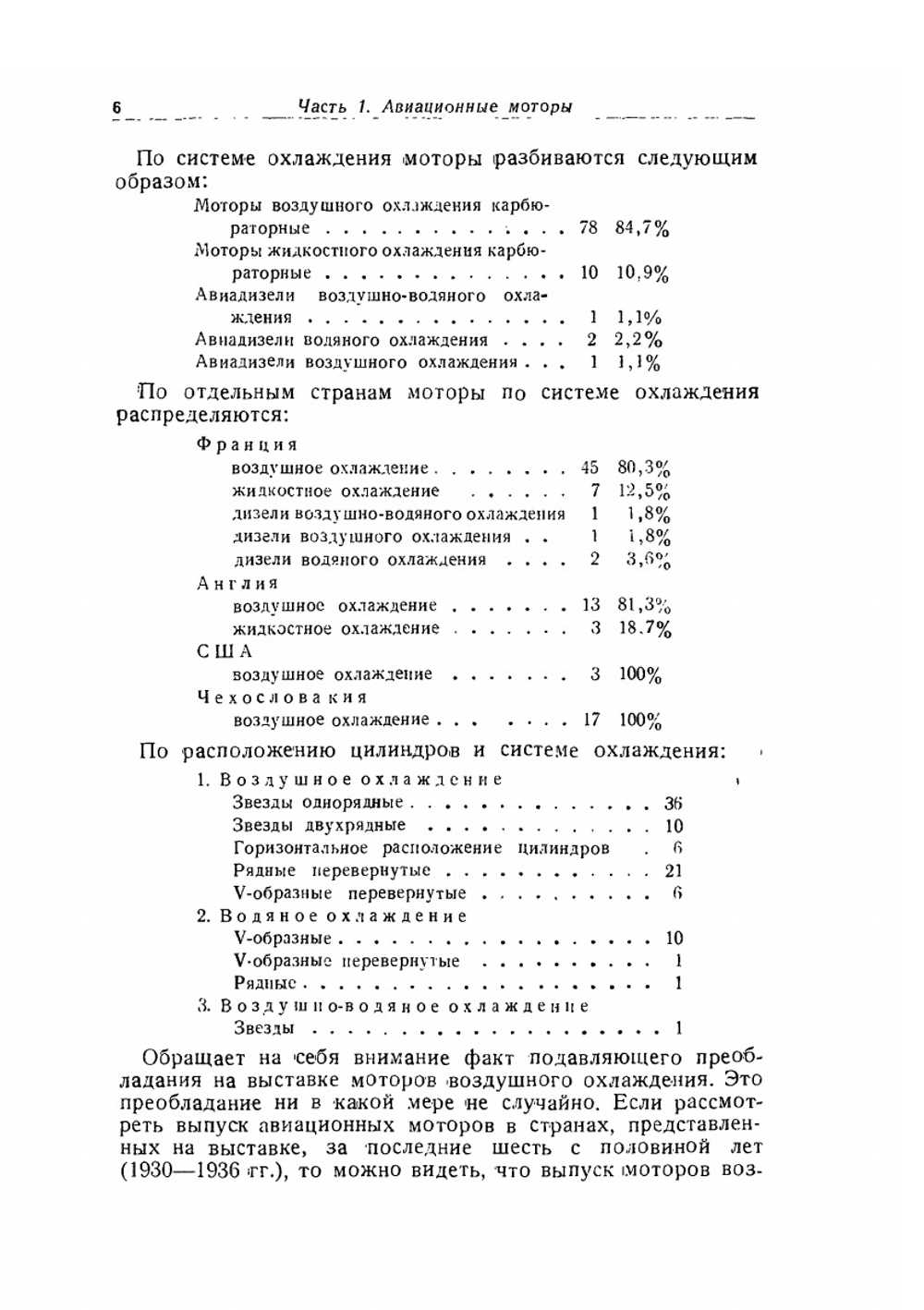 XV Парижская авяционная выставка. Обзор экспонатов | А.И. Гребенев