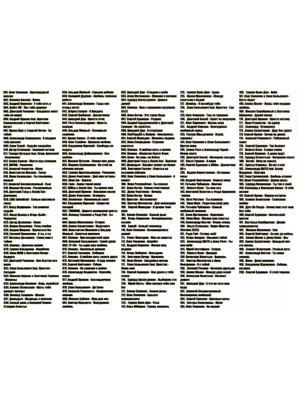 Душевный расслабон под Любимый Шансон (200ка) (MP3 Флешка)