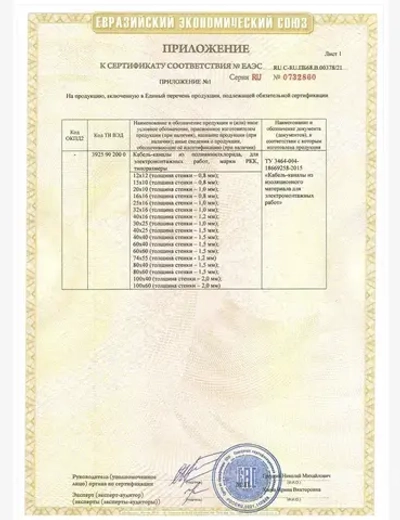 Ввод в строение боковой для кабель канала "Арктика" Ruvinil 74х55мм белый (1шт.)