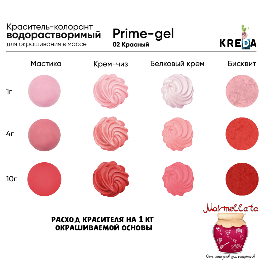 Краситель водор-ый пищевой гелевый "Kreda Prime-gel", КРАСНЫЙ 02 (10 мл.)