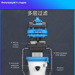 Промышленный пылесос Kardv DL-3078B, 80л, 3600Вт