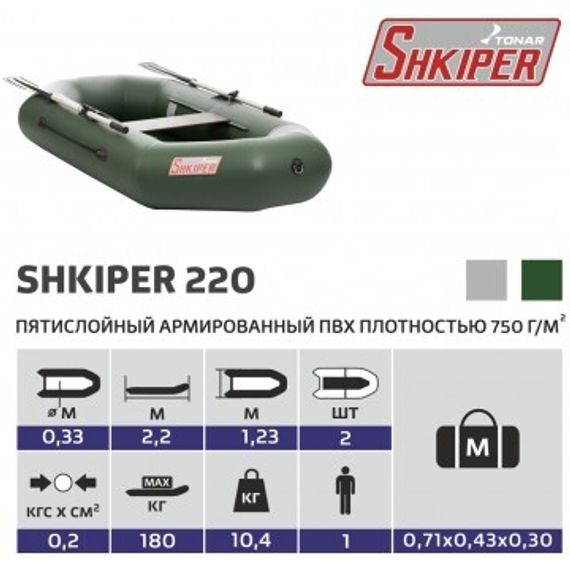 Лодка Тонар Шкипер 220 (зеленый)