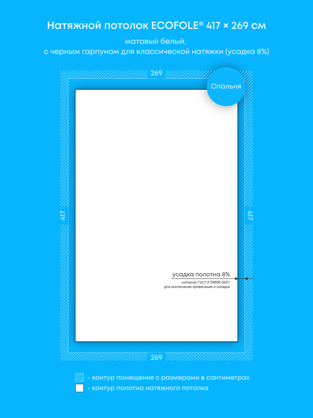 Натяжные потолки: 18.5 м2, 11.2 м2, 3.9 м2