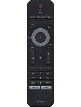 Пульт Philips RC2143801/02