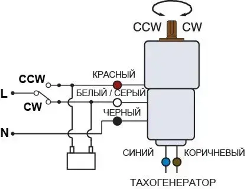 Регулируемый однофазный электродвигатель с редуктором 40 Вт 52 об/мин 220 В 90YT40WGV22H/90GF25H12-ORANGE