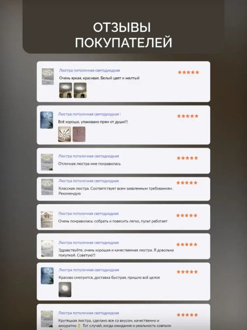 Люстра потолочная светодиодная с пультом 100 Вт 30 кв.м. 3500-6500К