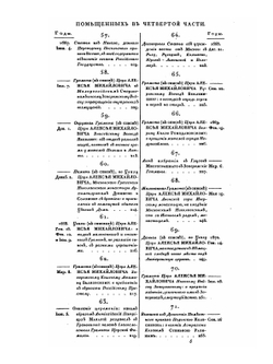 Собрание государственных грамот и договоров. Часть 4 | Коллектив авторов