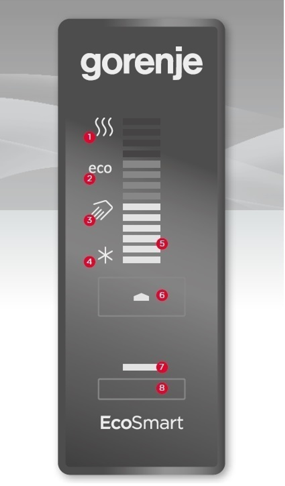 Накопительный водонагреватель Gorenje FTG 80 SM B6