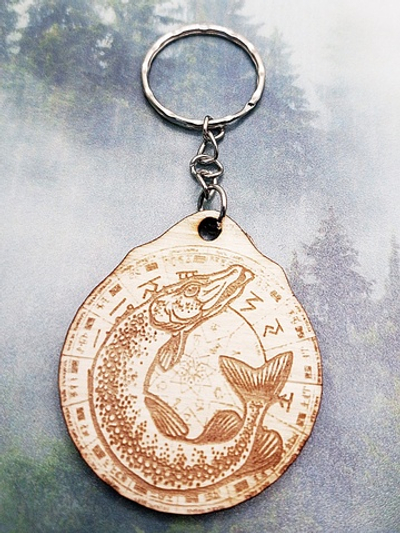 Тотем Щуки в Сварожьем круге. 12 октября - 03 ноября