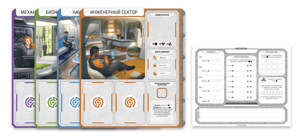 Седьмое поколение / Gen 7