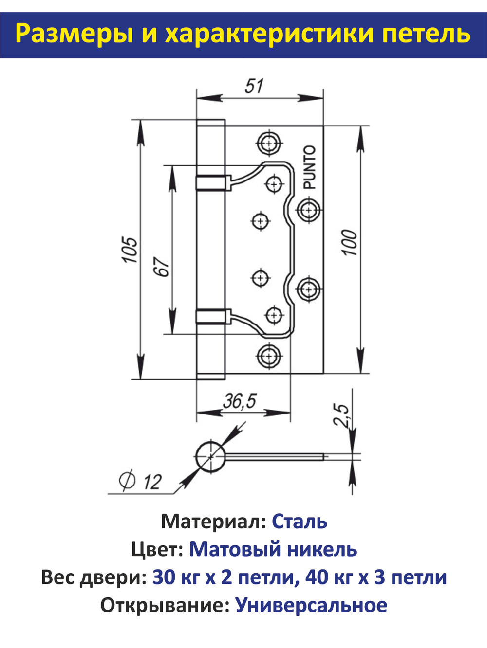 Дверная ручка с магнитной защелкой фиксатором и петлями