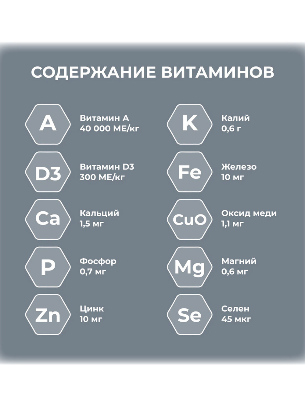 Корм для собак средних и крупных пород. Ягненок