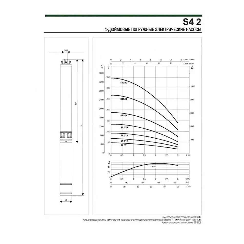 Насос скважинный DAB S4 2/40 3HP T400/50 4OL, 60197386