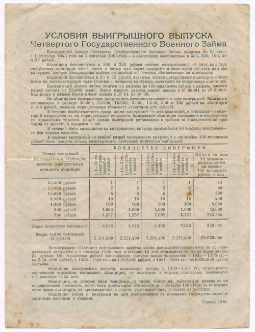 Облигация 100 рублей 1945 год. 4-ый государственный военный заем. Серия 060538. VF