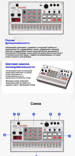 KORG VOLCA-FM2 Тройная полифоническая цифровая FM-система