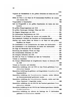 Militär-historisches Kreigs-lexikon. (1618-1905) | Gaston Bodart