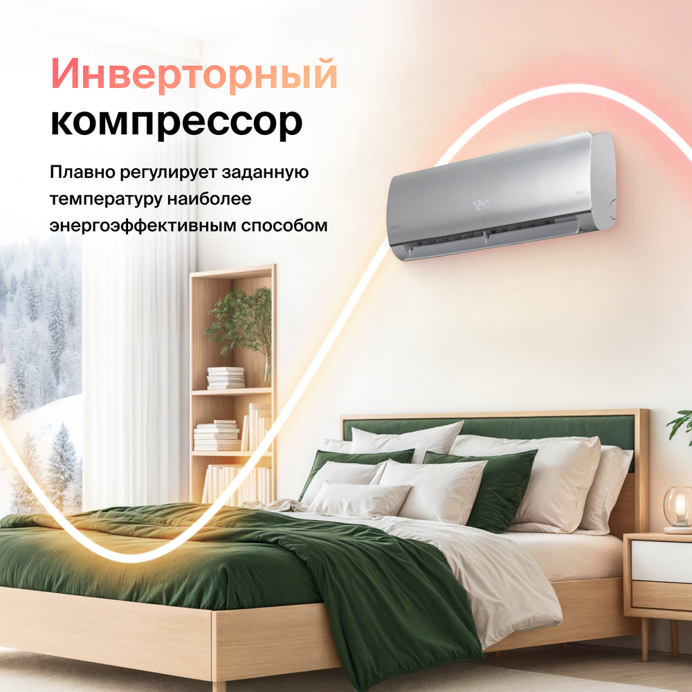 Сплит-система (тепловой насос) инверторного типа Daichi UNIque Full DC Inverter + Wi-Fi модуль
