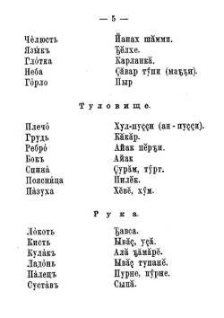 Первоначальный учебник русскаго языка для чуваш. Выпуск 1 | Нет автора