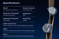 Наушники изодинамические Letshuoer S12 2024 Edition