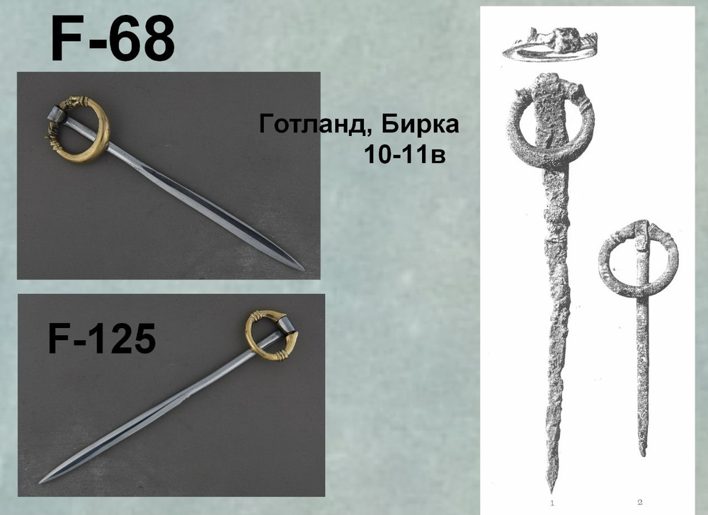 Фибула. Бирка 9-10 в.