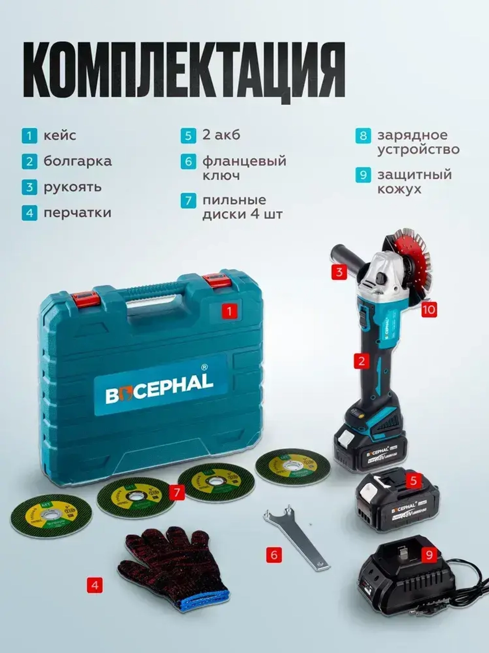 Болгарка аккумуляторная УШМ 125 мм, 48 В, 2 АКБ, бесщеточная, углошлифовальная машина, шлифмашина, в кейсе