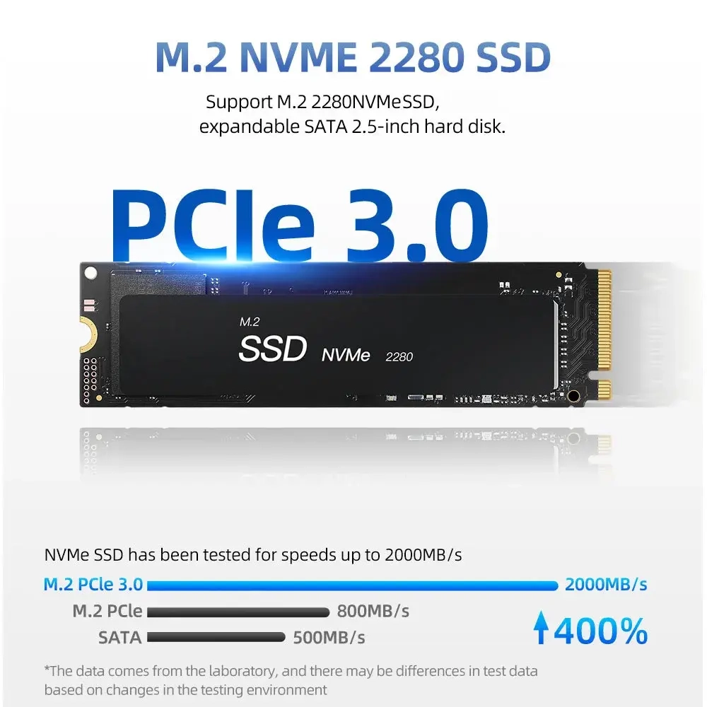 Мини-ПК TexHoo Intel N100 двухдиапазонный WiFi5 BT4.2 HDMI DP, 2хLAN, 8G DDR4 512G NVMe