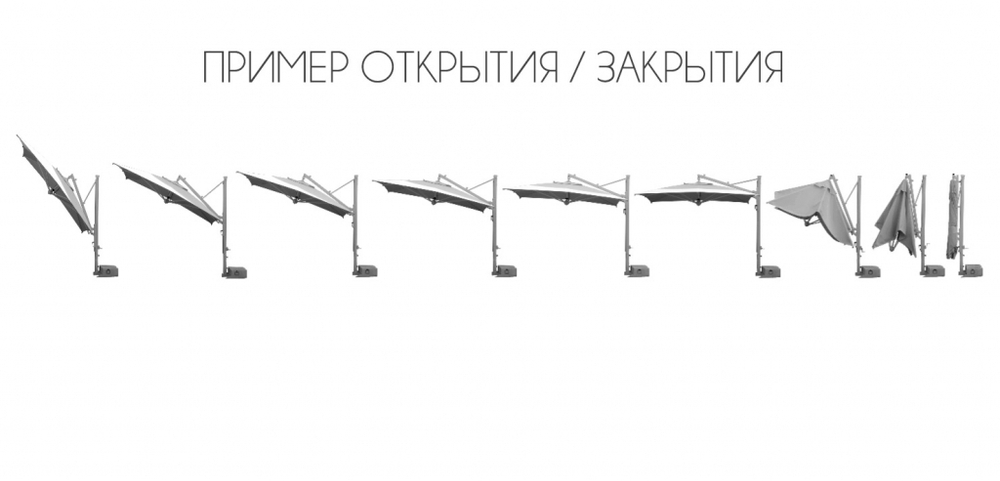 Зонт профессиональный 4х4 м Scolaro Galileo Maxi Starwhite, белый, слоновая кость