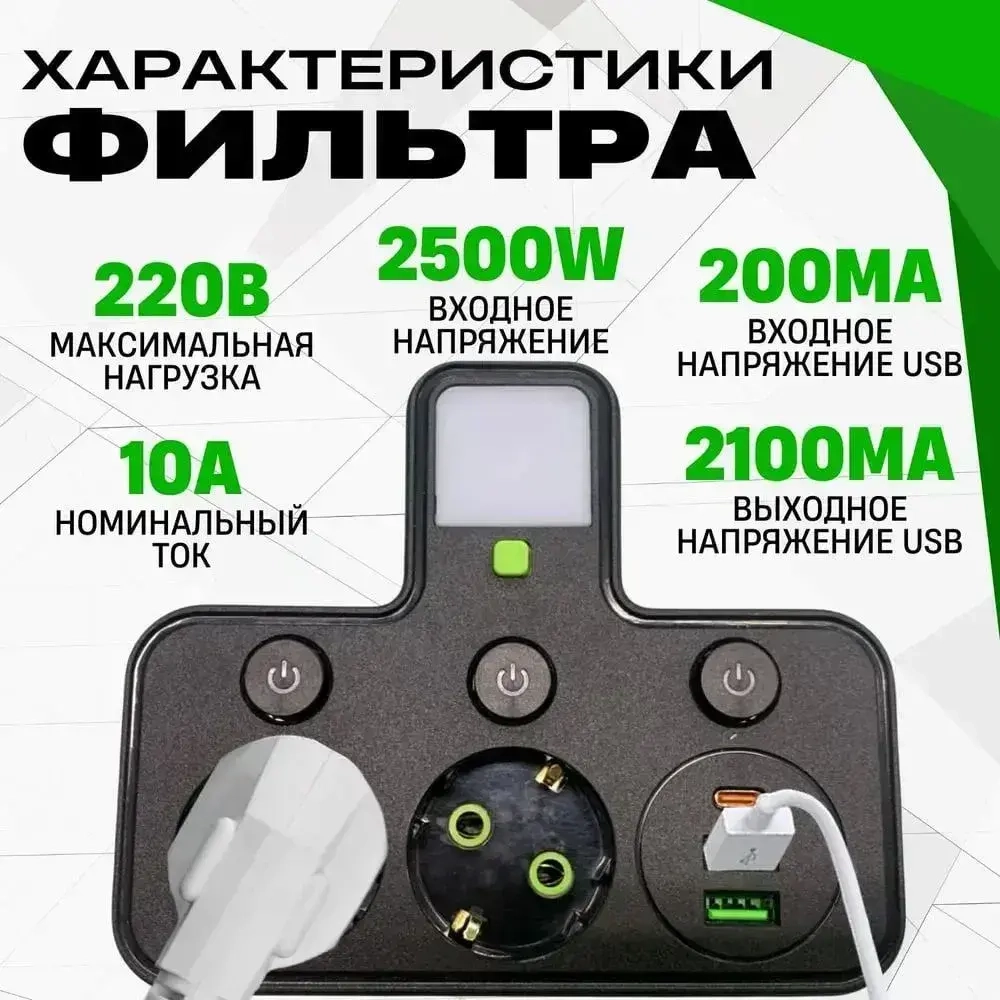 Сетевой фильтр двойник для розетки с 2 USB и Type-C