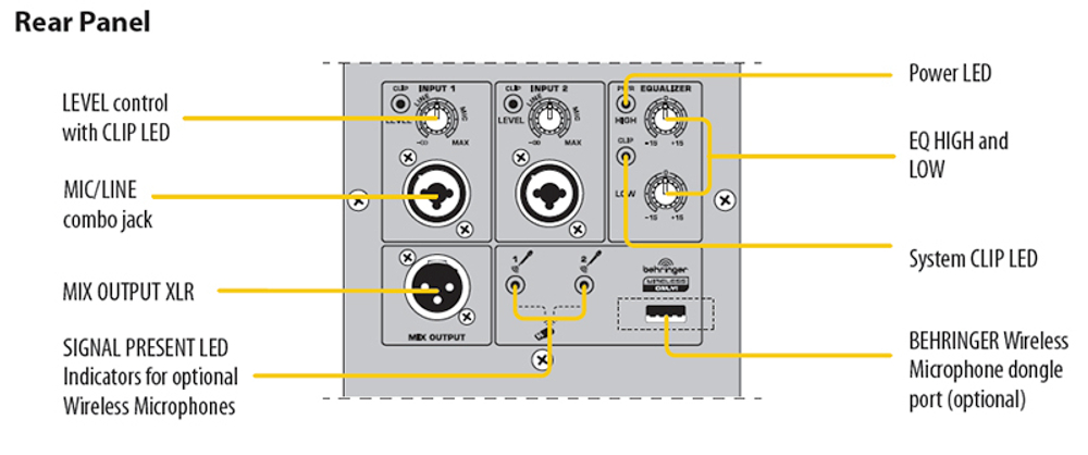BEHRINGER B112D