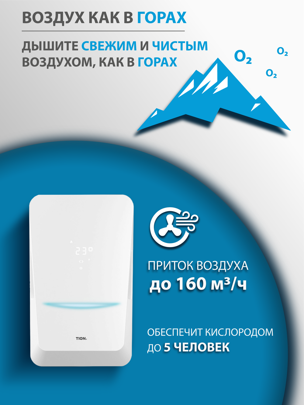 Приточный очиститель воздуха Tion Bio X Standard