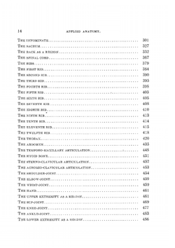 Applied Anatomy | E.C. Marion