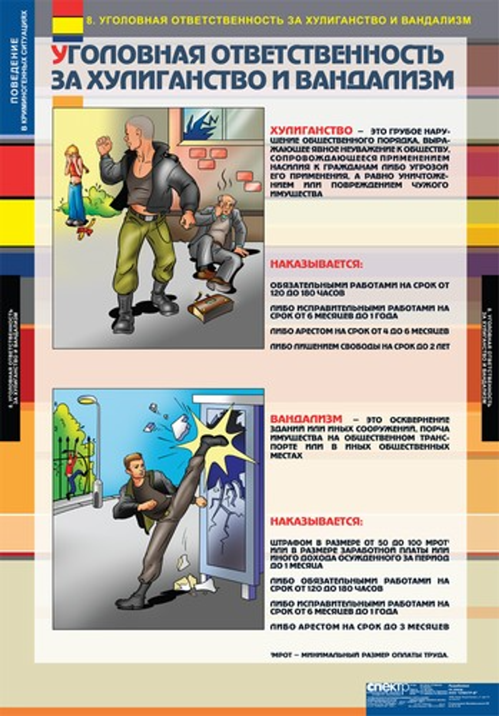 Поведение в криминогенных ситуациях