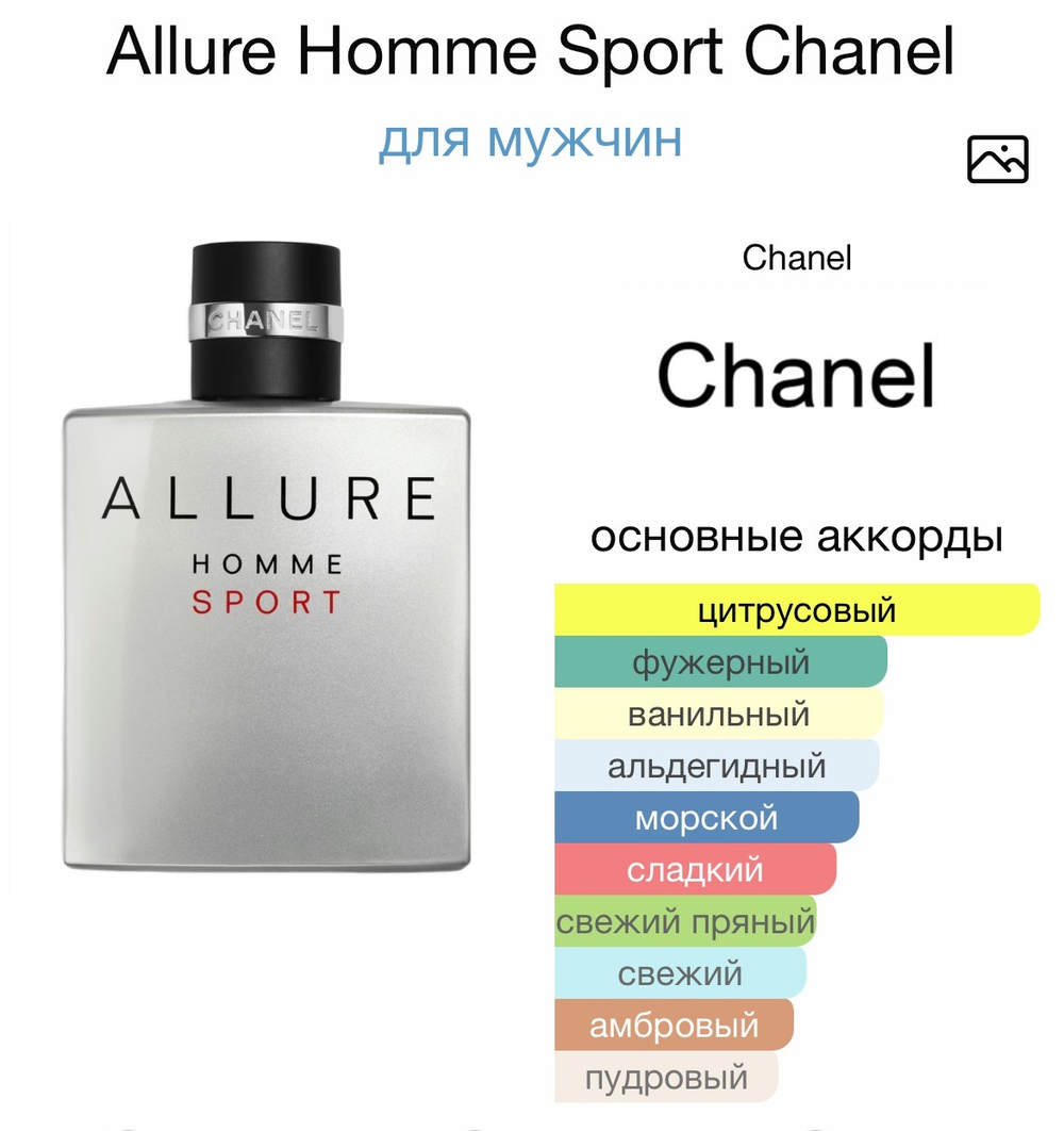 Allure Homme Sport Chanel