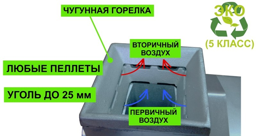 Пеллетный котел "СТАРТ-100-GR-MAX"
