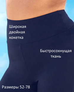 Леггинсы купальные 17184 темно-синий