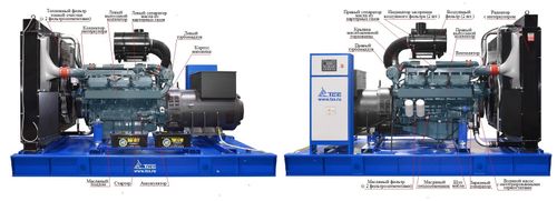 Дизельный генератор ТСС АД-520С-Т400-1РМ17 (Mecc Alte) арт. 015105