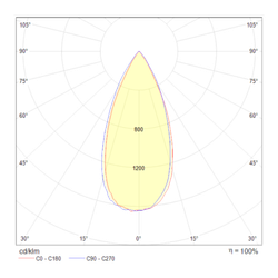 Светильник встраиваемый светодиодный Maytoni Zoom DL034-2-L8B