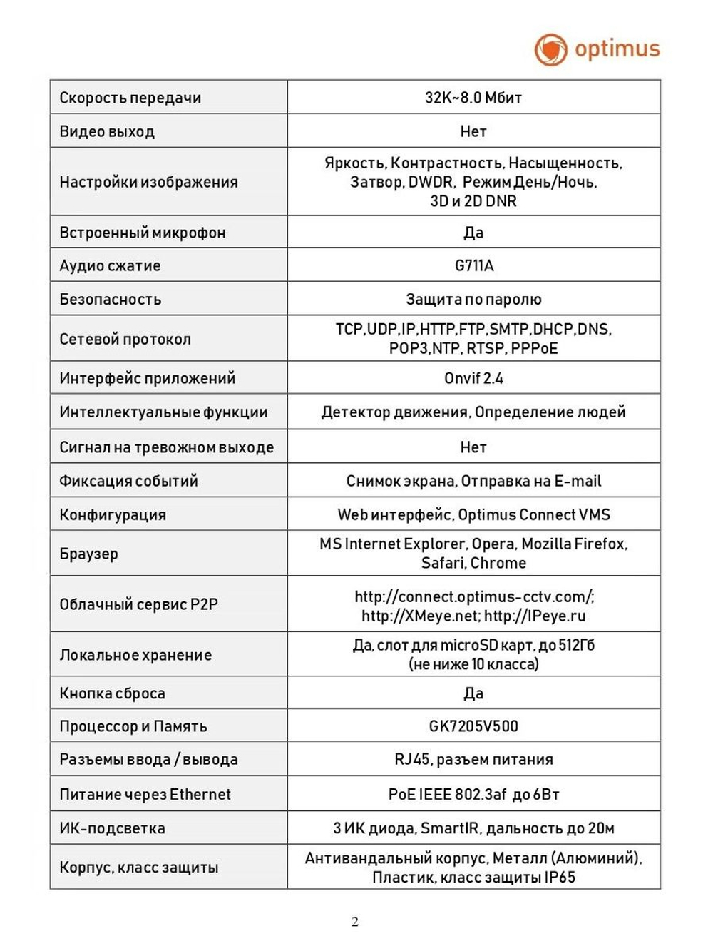 Видеокамера Optimus IP-E044.0(2.8)MPC_V.1
