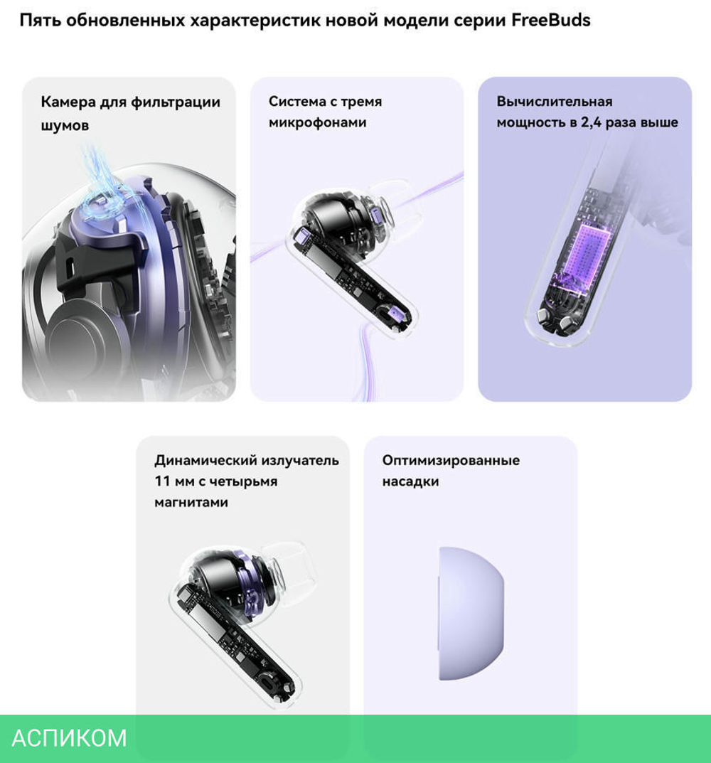Наушники Huawei FreeBuds 6i T0019 White (55037549)