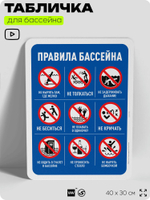 Табличка для бассейна "Правила безопасности и нормы", на пляж, для общественной и частной зоны отдыха, информационная, 40х30 см, Silver Plane x Айдентика Технолоджи