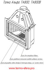 Каминная топка Экокамин Альфа 800 B черный шамот