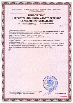 Пипетка для переноса жидкости (Пастера) 2 мл нестерильная, длина 226 мм, 100 шт