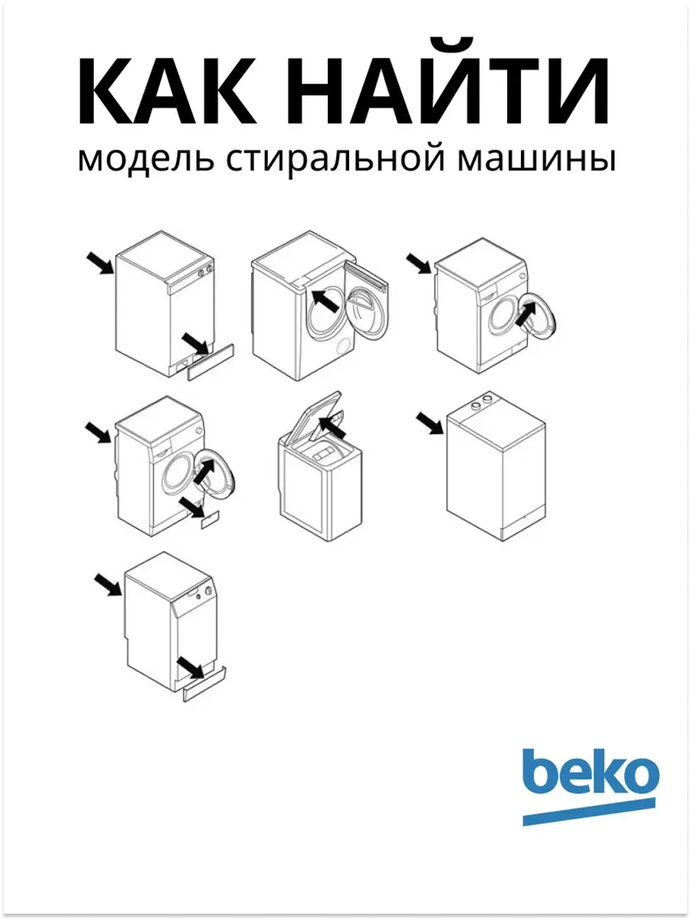 Распределитель моющих средство (диспенрсер) 2494600200 Beko