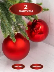 Набор пластиковых шаров Прага 100 мм., красный, 4 шт., Christmas DeLuxe (87575)