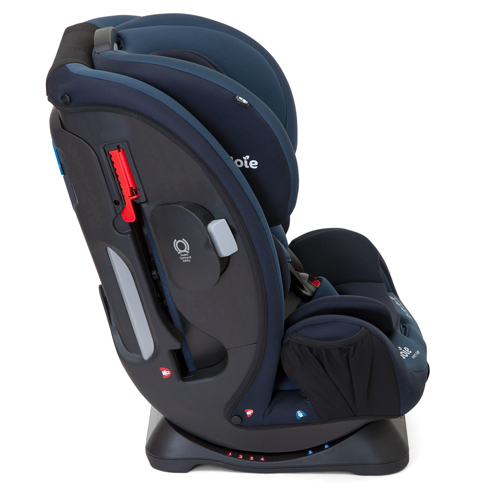 Детское автокресло Joie Every Stage